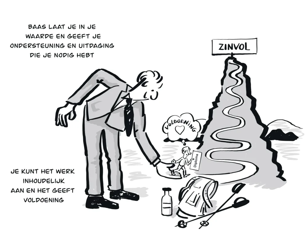 Cartoon van een baas die een medewerker met rugzak op weg helpt naar een bergtop met het bord ‘Zinvol’.