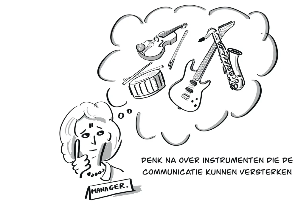 Cartoon van een nadenkende manager met een denkwolk vol muziekinstrumenten.
