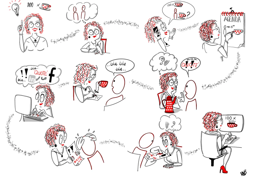 Tientallen kleine tekeningen van een vrouw met rood krullend haar, in gesprek, aan de koffie en achter de computer.