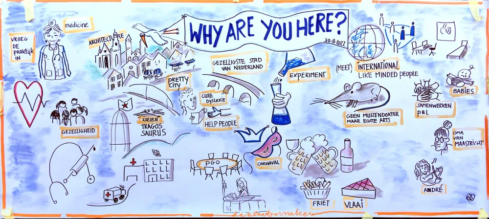 Brede, live getekende plaat ‘Why are you here?’ vol schetsjes van studenten.