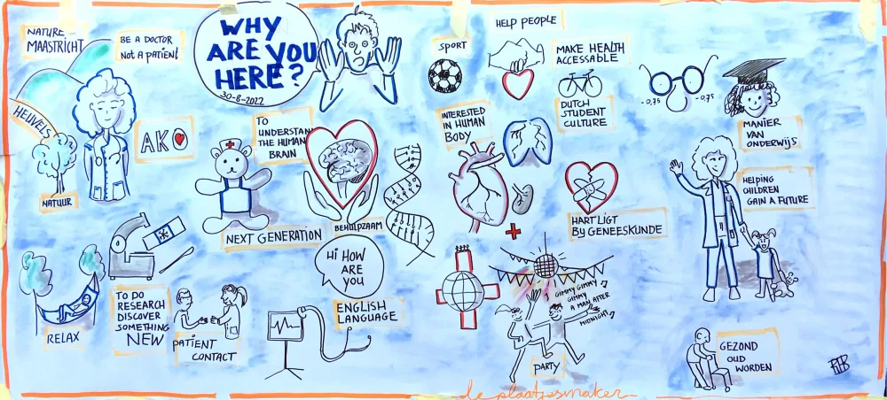 Brede, live getekende plaat ‘Why are you here?’ met blauwe achtergrond en schetsjes.