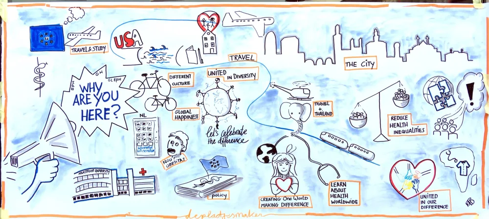 Brede, live getekende plaat ‘Why are you here?’ vol getekende redenen van studenten.