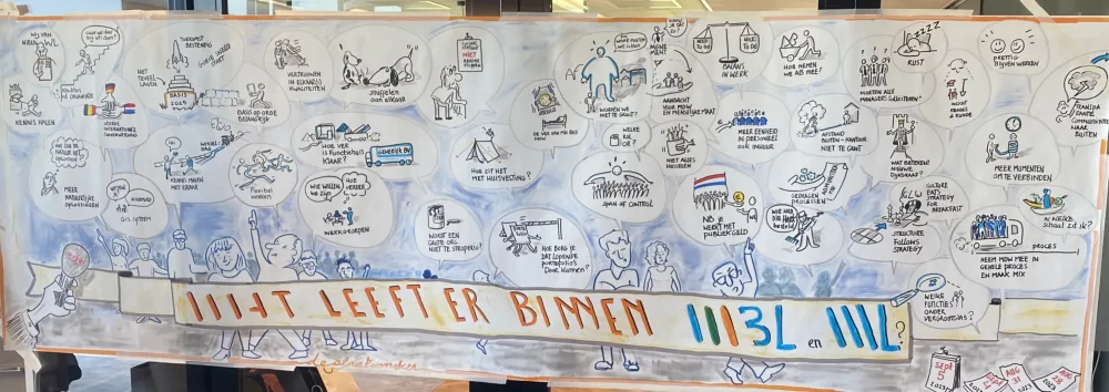 Foto van een lang, live getekend verslag aan de muur, met een titelband onderaan.