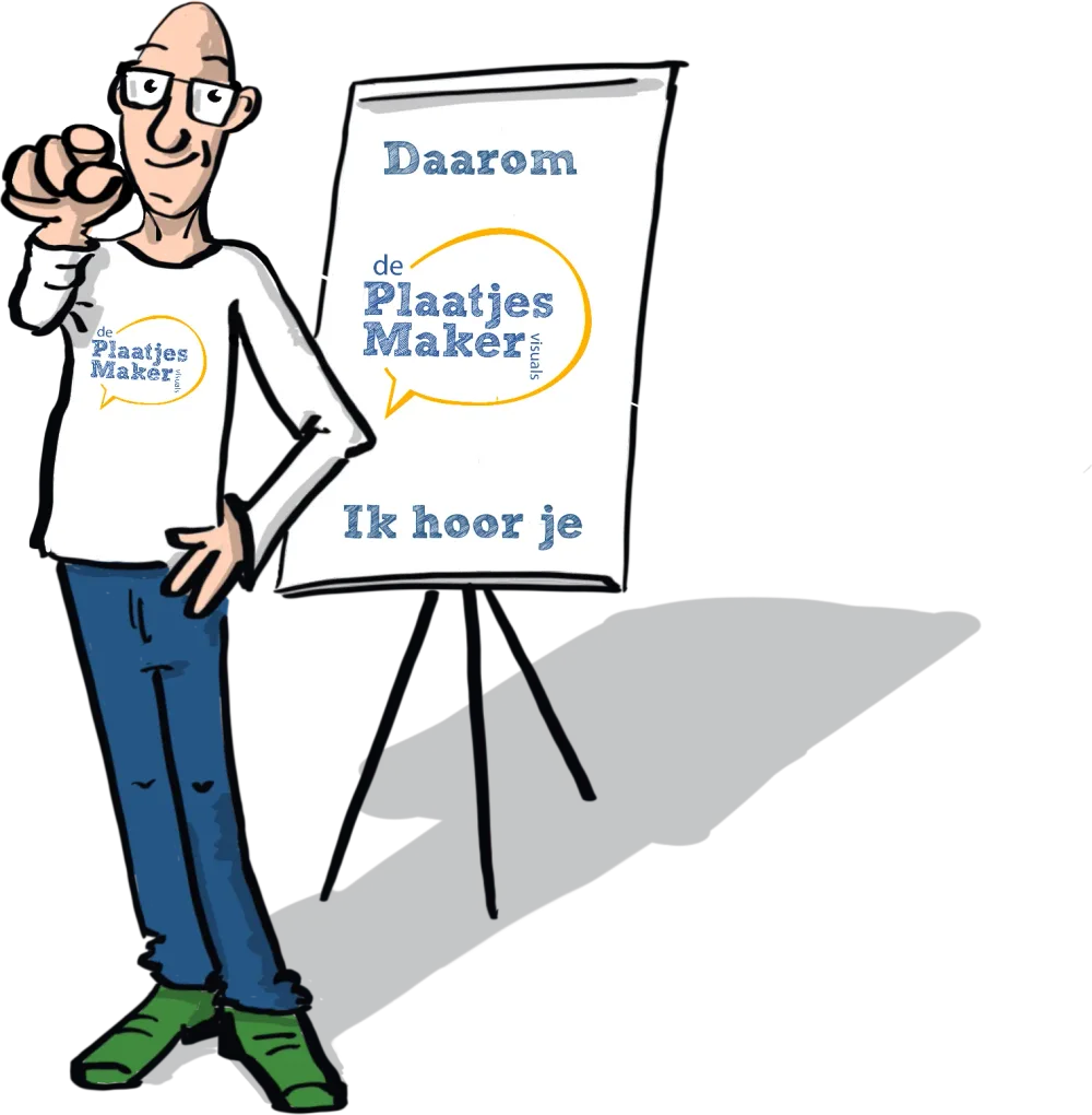 Getekende Ron wijst naar je, naast een flip-over met ‘Daarom de Plaatjesmaker. Ik hoor je.’